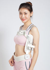 2020 New TLSO Aluminum Back Brace Spinal Support Adjustbale Hyperextension Orthosis Lumbar Spine Flexion supplier