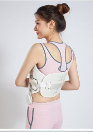 2020 New TLSO Aluminum Back Brace Spinal Support Adjustbale Hyperextension Orthosis Lumbar Spine Flexion supplier